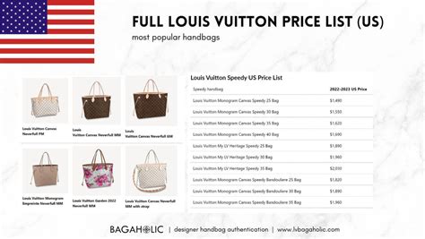 louis vuitton cruiser bag|louis vuitton bags price list.